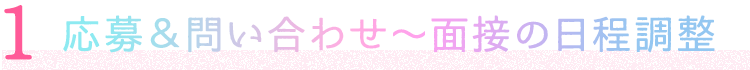 応募＆問い合わせ～面接の日程調整