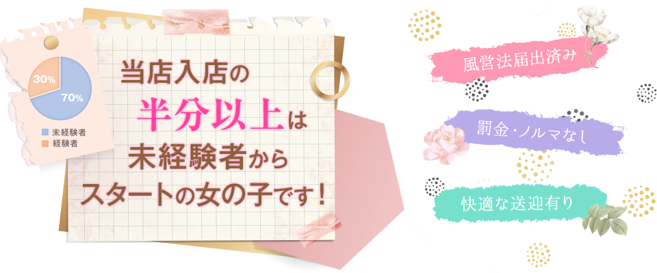 当店入店の半分以上は未経験者からスタートの女の子です！風営法届出済み・罰金ノルマなし・快適な送迎あり